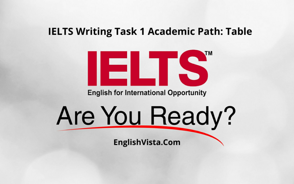 IELTS Writing Task 1 Academic Path: Table